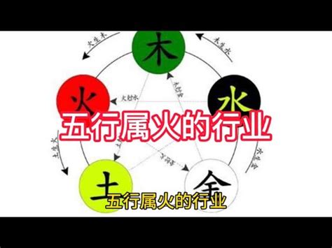 汽車行業是屬火還是屬金|韋天倫：五行行業屬性金、木、水、火、土